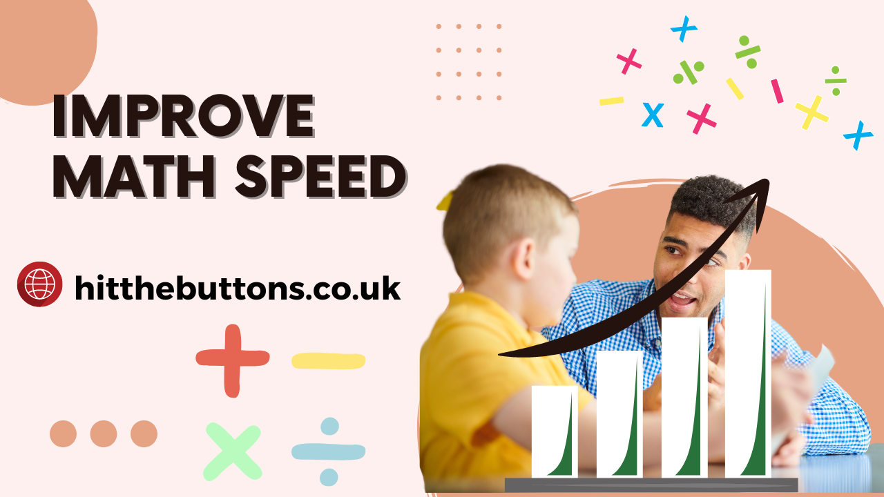 Improving Addition and Subtraction Speed