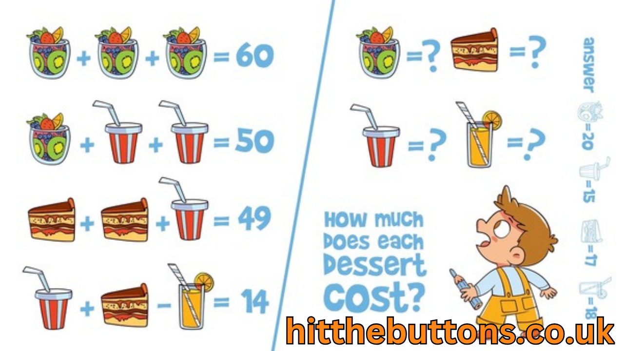 Teach Math Using Food Items